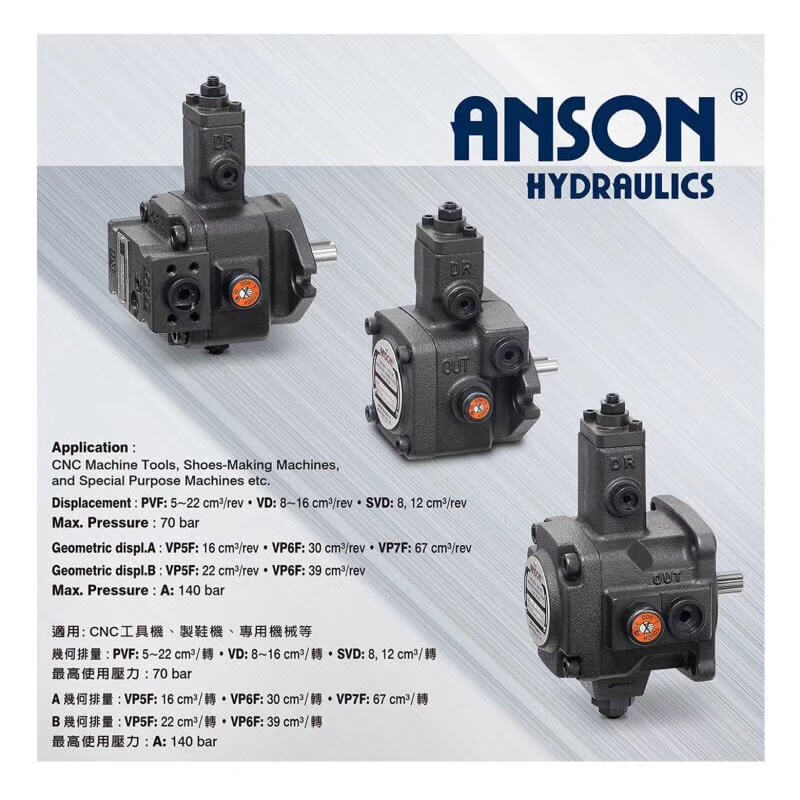 获得著名品牌台湾安颂ANSON叶片泵浦特约经销权